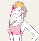 女性ホルモンを活性化