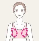 新陳代謝を活発にする